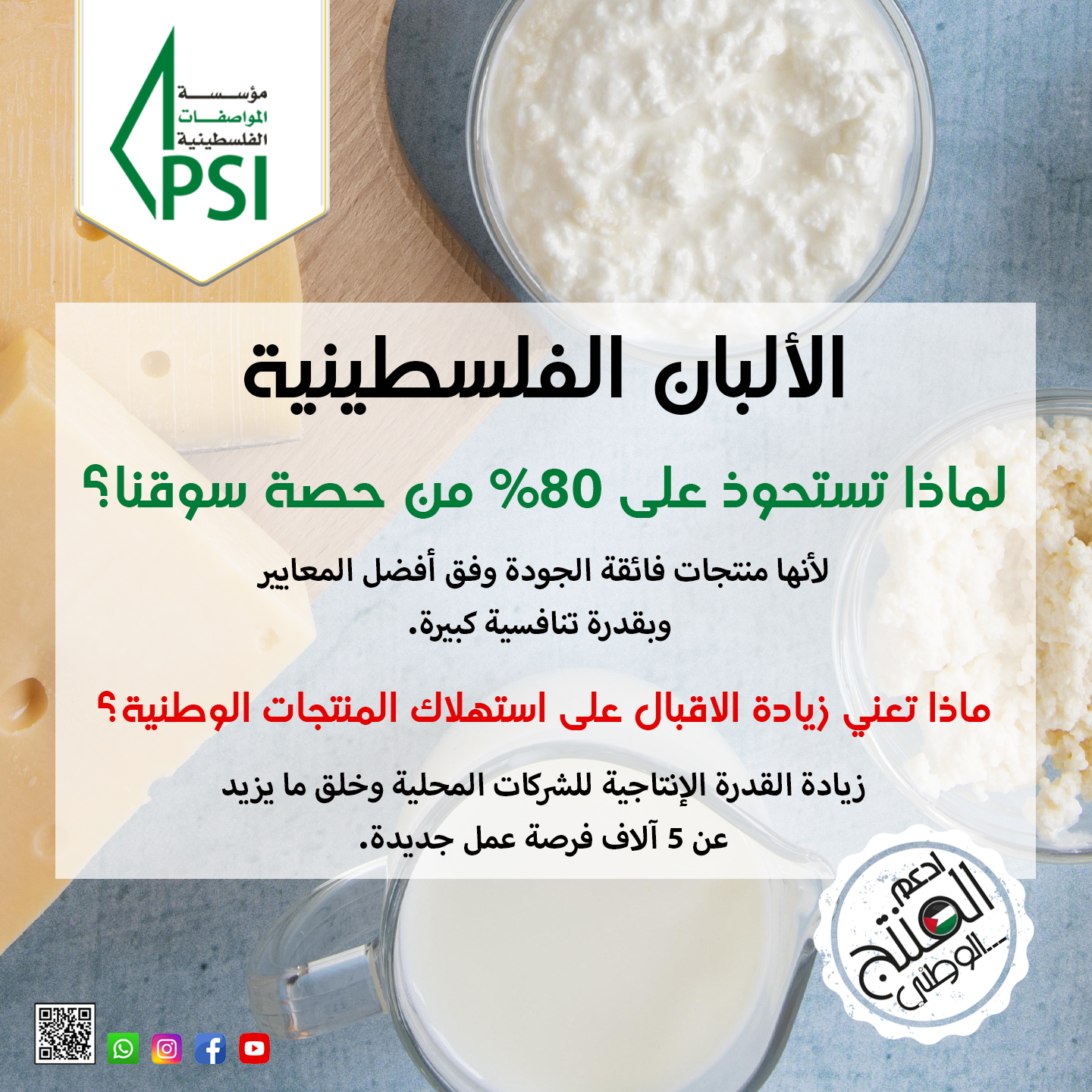 حملة توعوية لتوجيه المستهلك للمنتج الوطني الحاصل على علامات المؤسسة