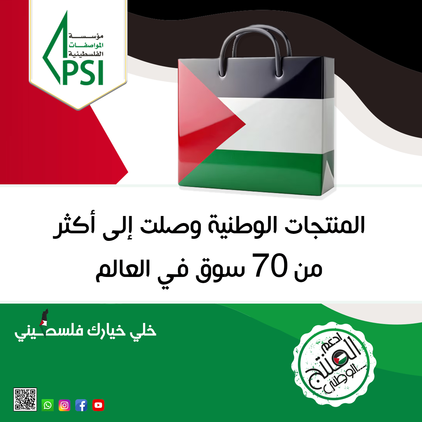 حملة توعوية لتوجيه المستهلك للمنتج الوطني الحاصل على علامات المؤسسة
