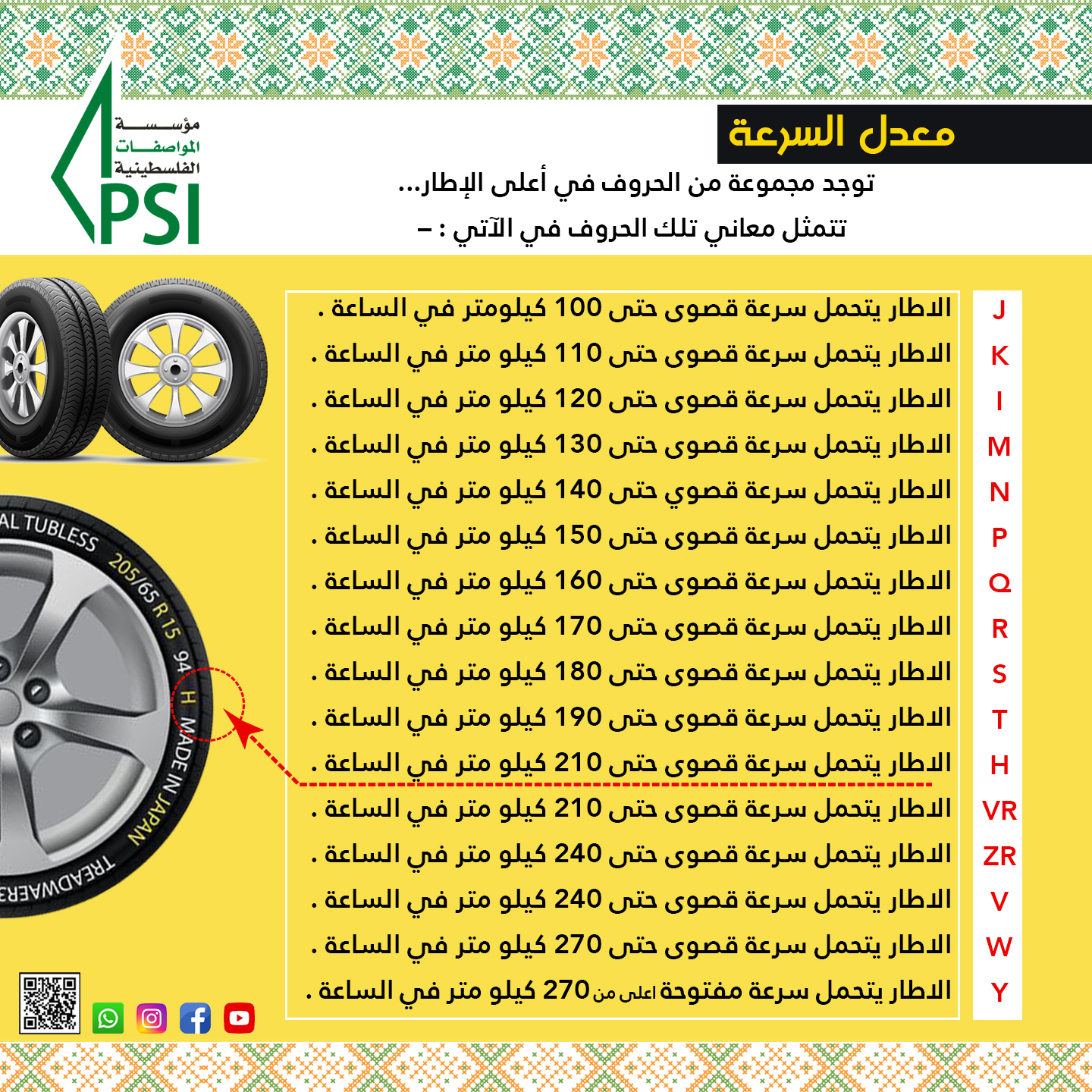حملة توعوية خاصة باطارات السيارت