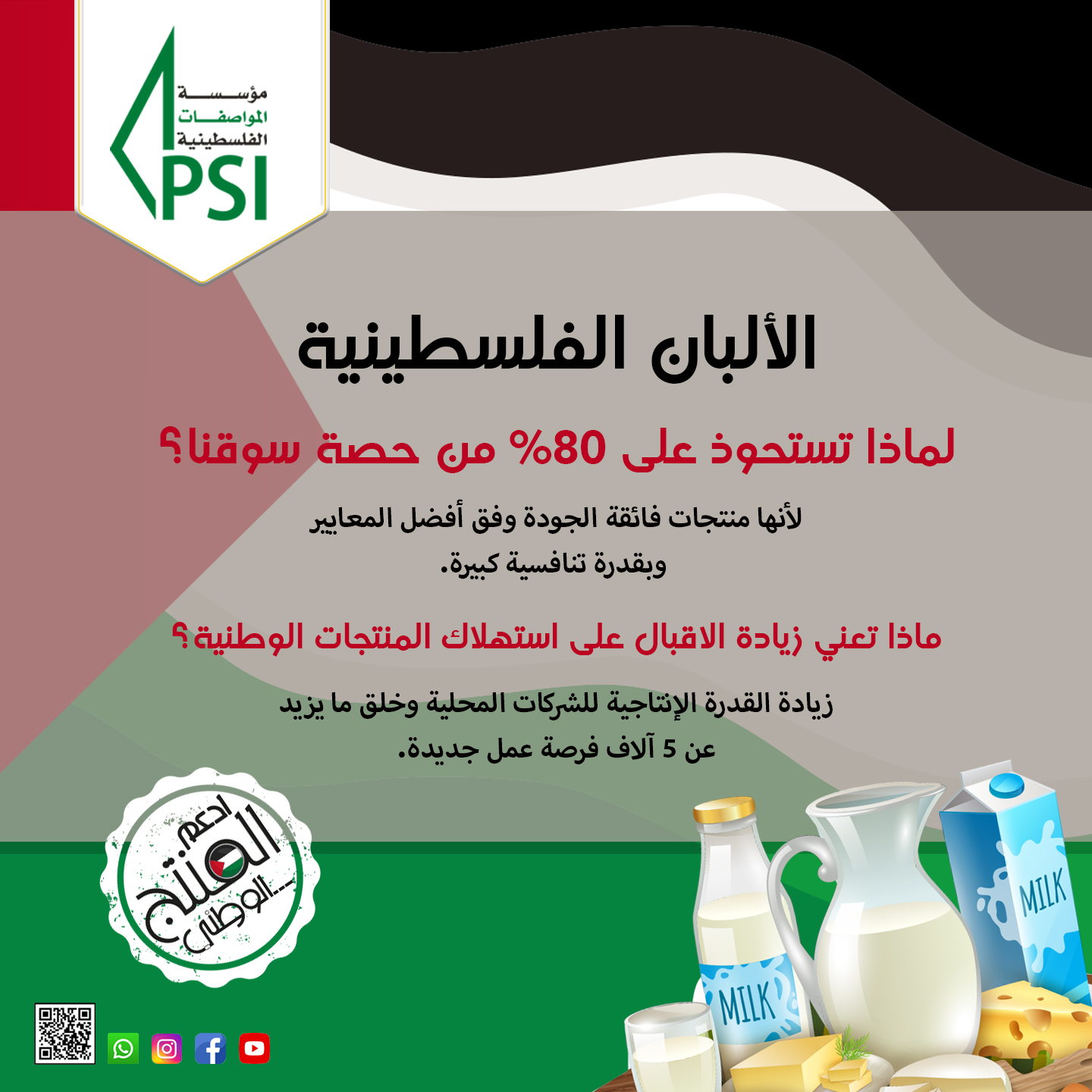 حملة توعوية لتوجيه المستهلك للمنتج الوطني الحاصل على علامات المؤسسة